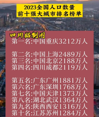 中国城市人口排名(中国城市人口排名 省份最新)插图