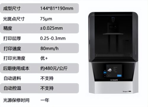 3d打印机生产商排名(三d扫描仪的价格)插图5