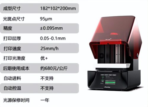 3d打印机生产商排名(三d扫描仪的价格)插图6