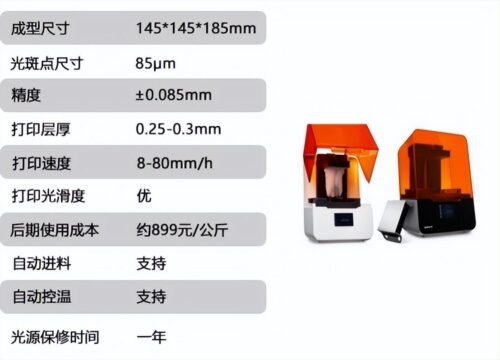 3d打印机生产商排名(三d扫描仪的价格)插图8